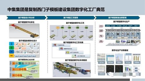 智能制造的數(shù)字化工廠(chǎng)規(guī)劃與人工智能應(yīng)用軟件開(kāi)發(fā)